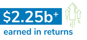 booster-our-contribution-returns-paid-graphic-new-zealand