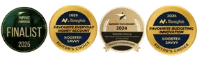 booster-savvy-awards-infinz-finalist-moneyhub-debit-card-fintech-highly-commended-new-zealand-moneyhub-winner